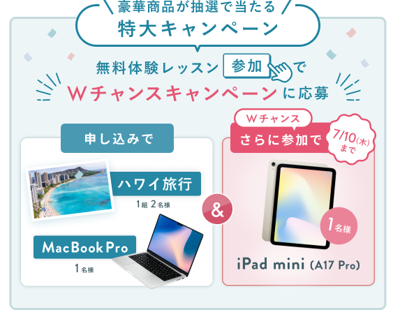 シーライクス2025年キャンペーン