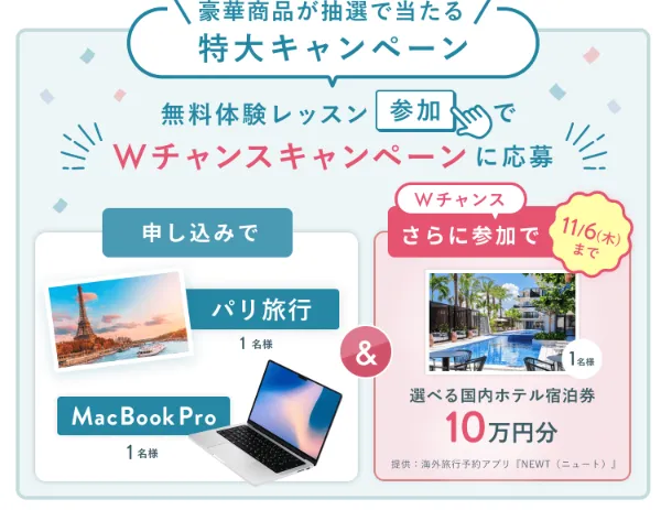 シーライクスキャンペーン