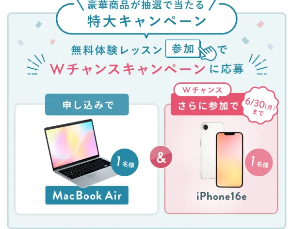 シーライクスキャンペーン