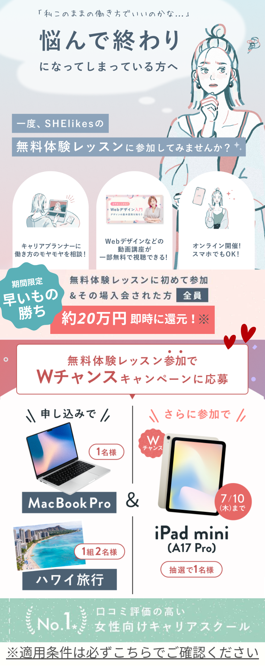 シーライクスキャンペーン