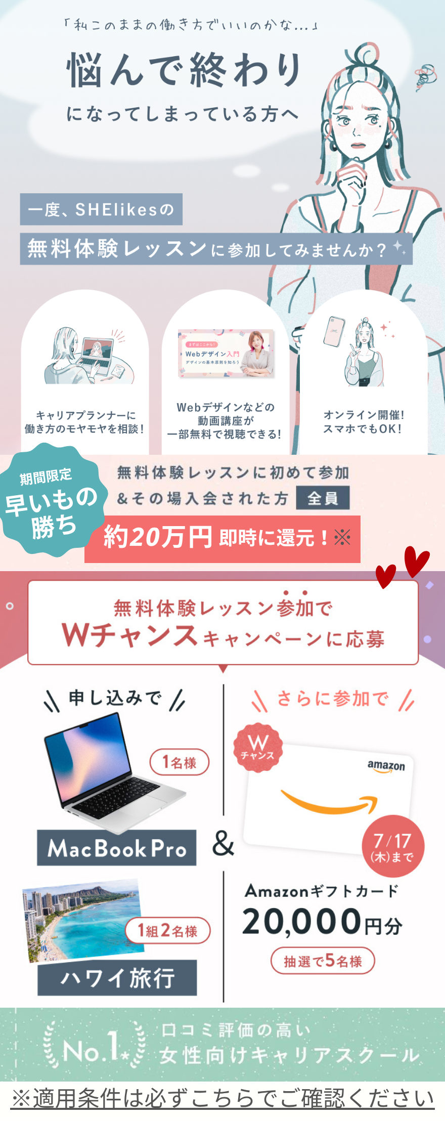 シーライクスキャンペーン