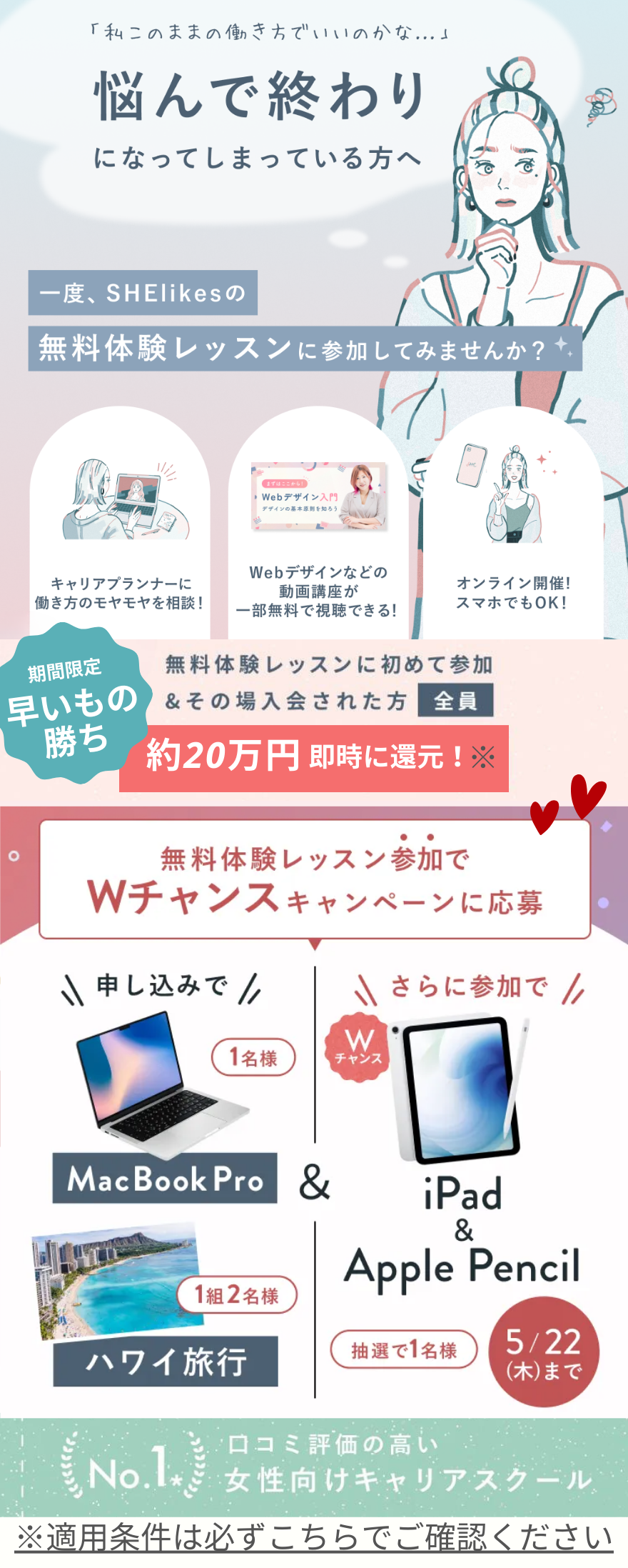 シーライクスキャンペーン
