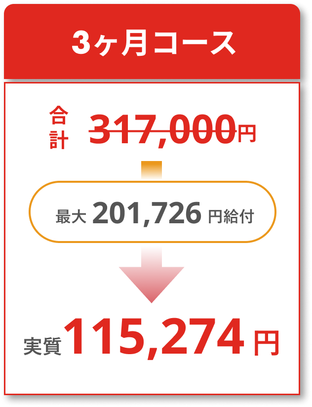 ウェブコーチリスキリング補助金