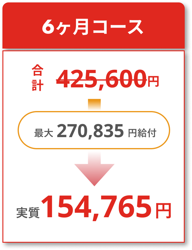 ウェブコーチリスキリング補助金