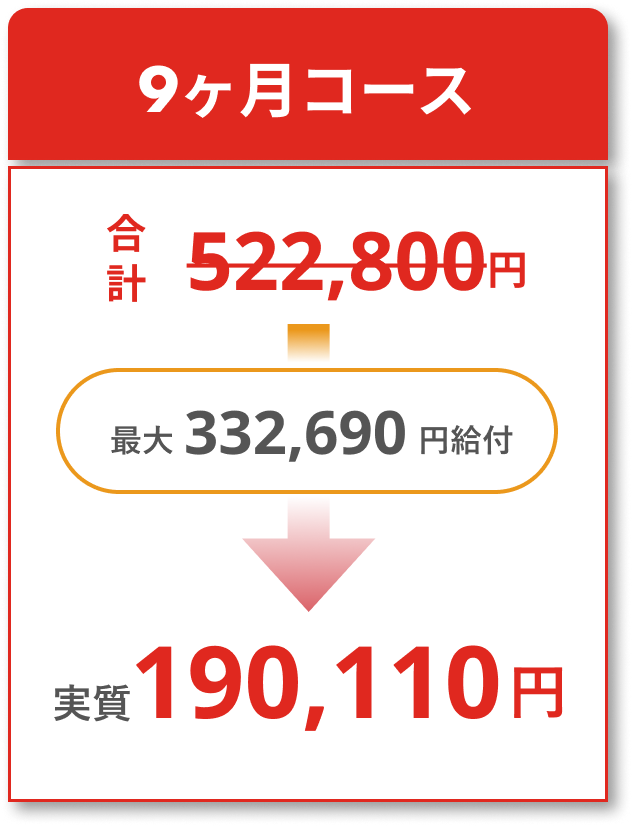 ウェブコーチリスキリング補助金