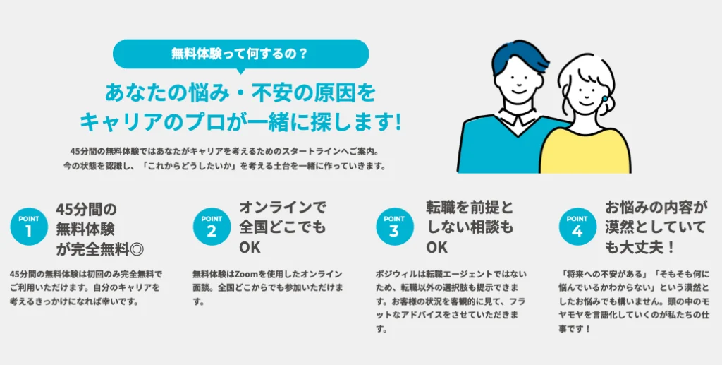 ポジウィルキャリアの無料相談とは