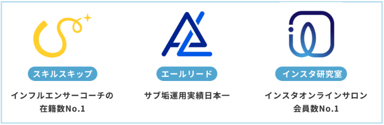 株式会社AILES事業内容