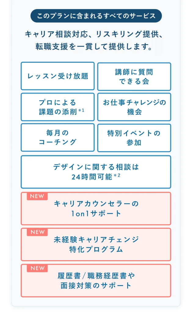 レギュラープランで受けられるサービス