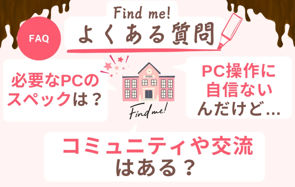 Find me!のよくある質問