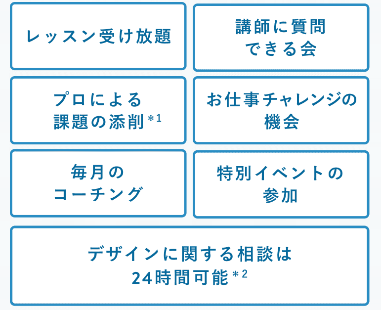 従来のシーライクスのサービス