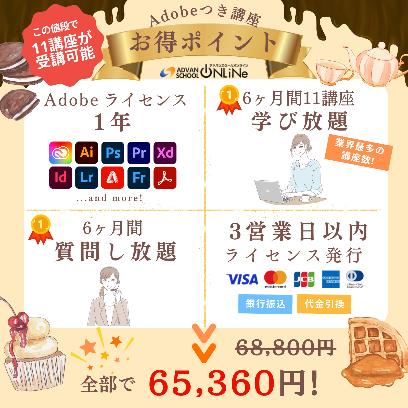 アドバンスクールadobe早割キャンペーン