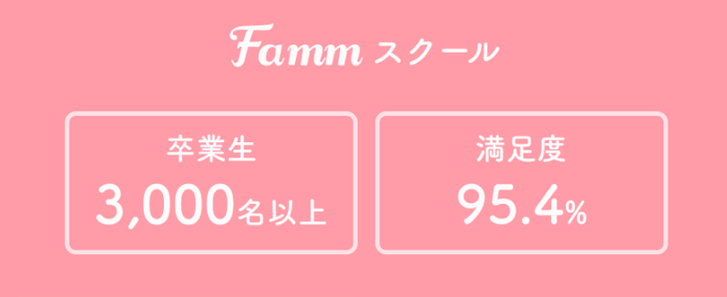 Fammは満足度95.4%のスクール