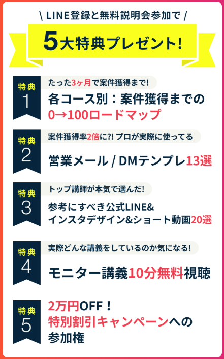 SAKIYOMIスクール無料説明会5大特典