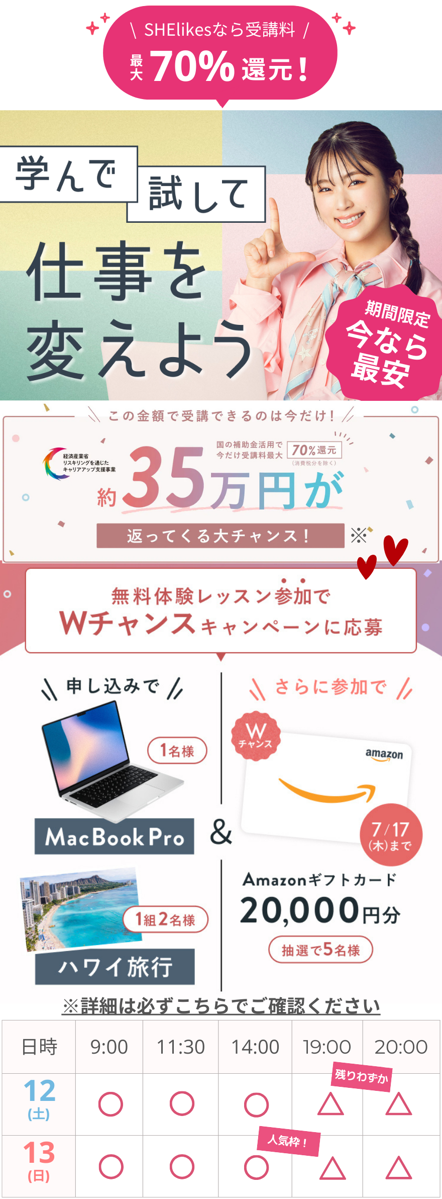 シーライクスキャンペーン