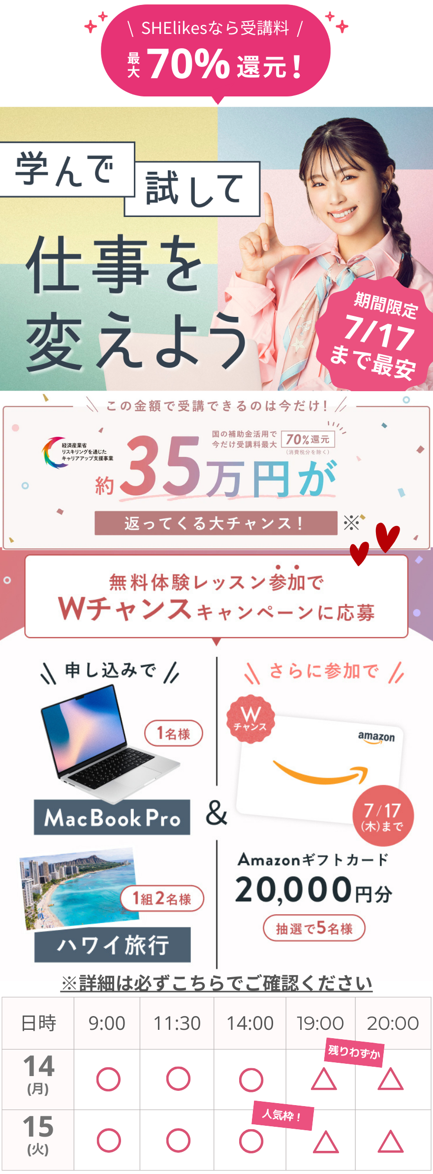 シーライクスキャンペーン