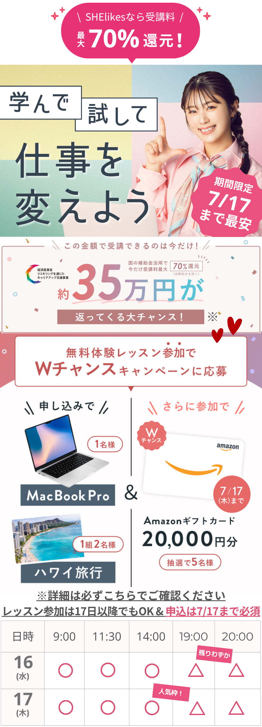 シーライクスキャンペーン