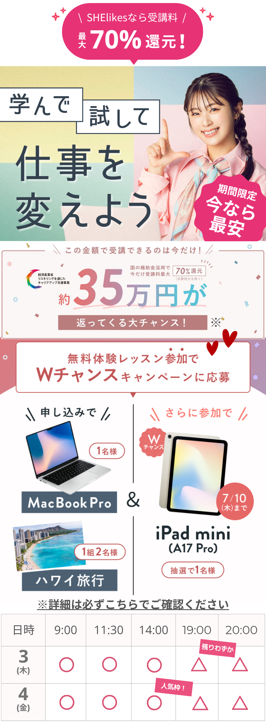 シーライクスキャンペーン