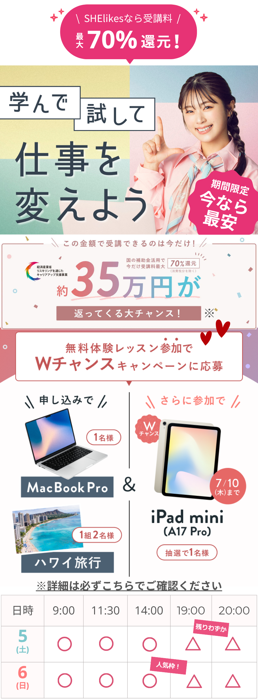 シーライクスキャンペーン