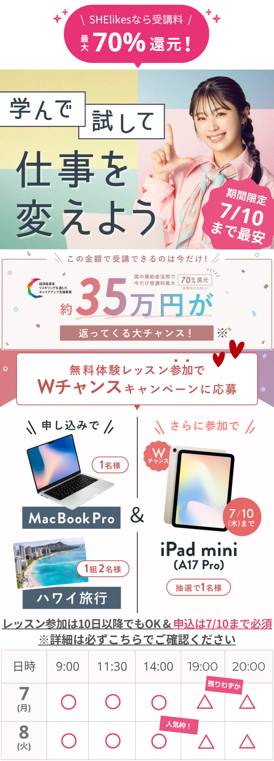 シーライクスキャンペーン
