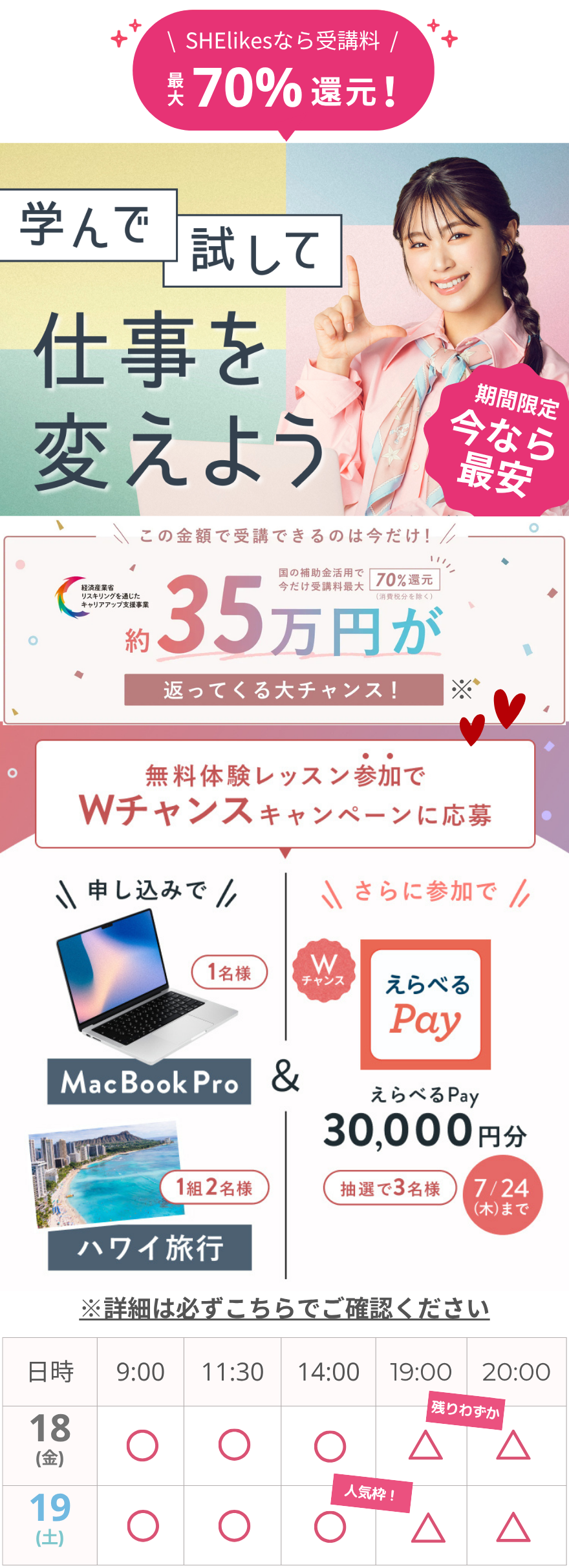 シーライクスキャンペーン