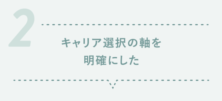 シーライクスマーケティング成功体験談ポイント2