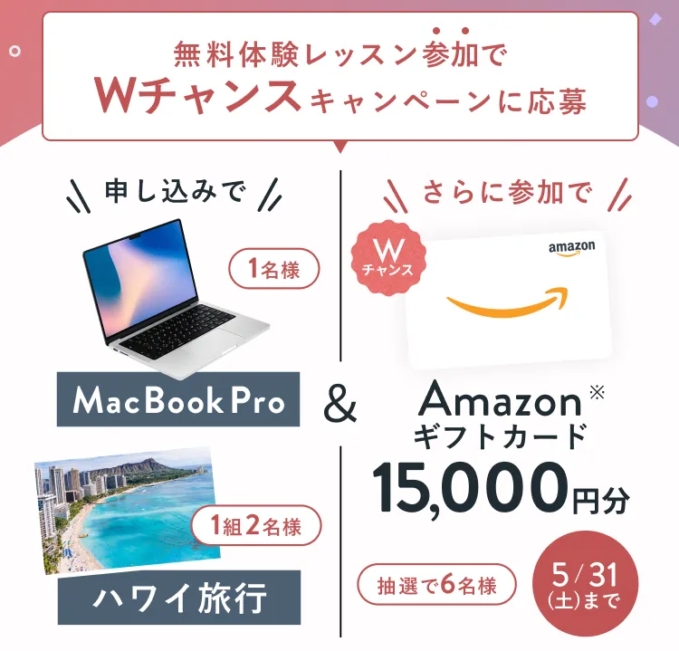 シーライクスのキャンペーン