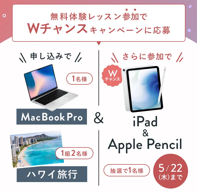 シーライクスキャンペーン