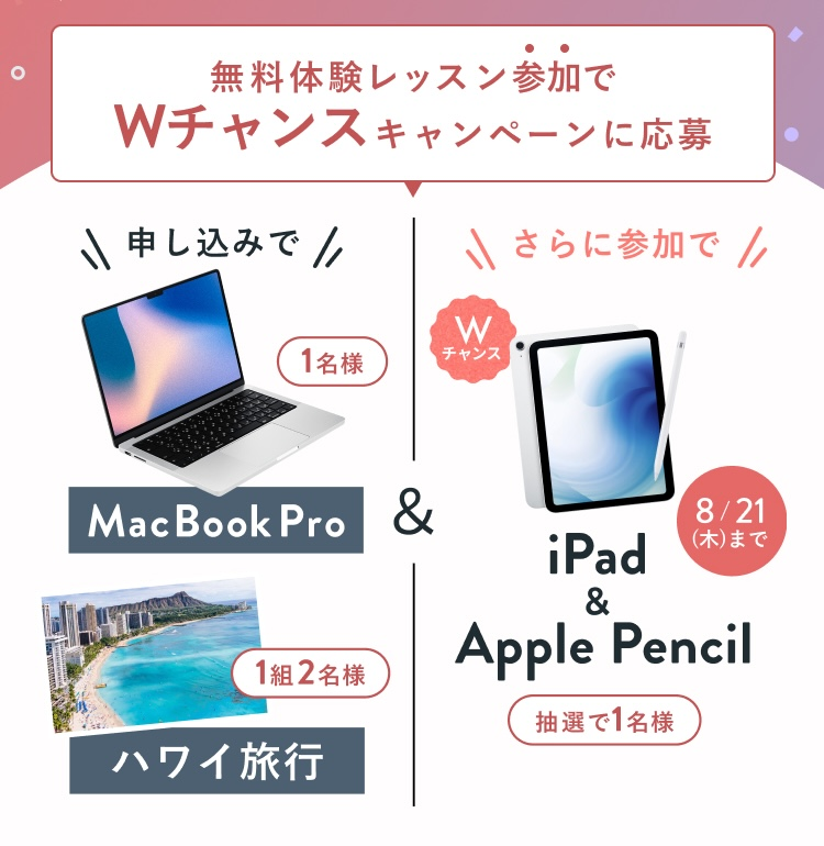 シーライクスキャンペーン8/21まで
