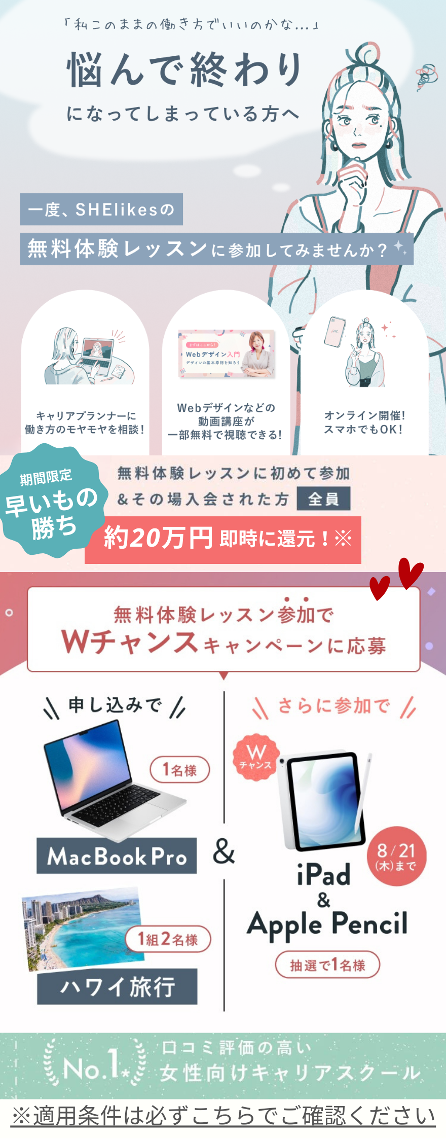 シーライクスキャンペーン8/21まで