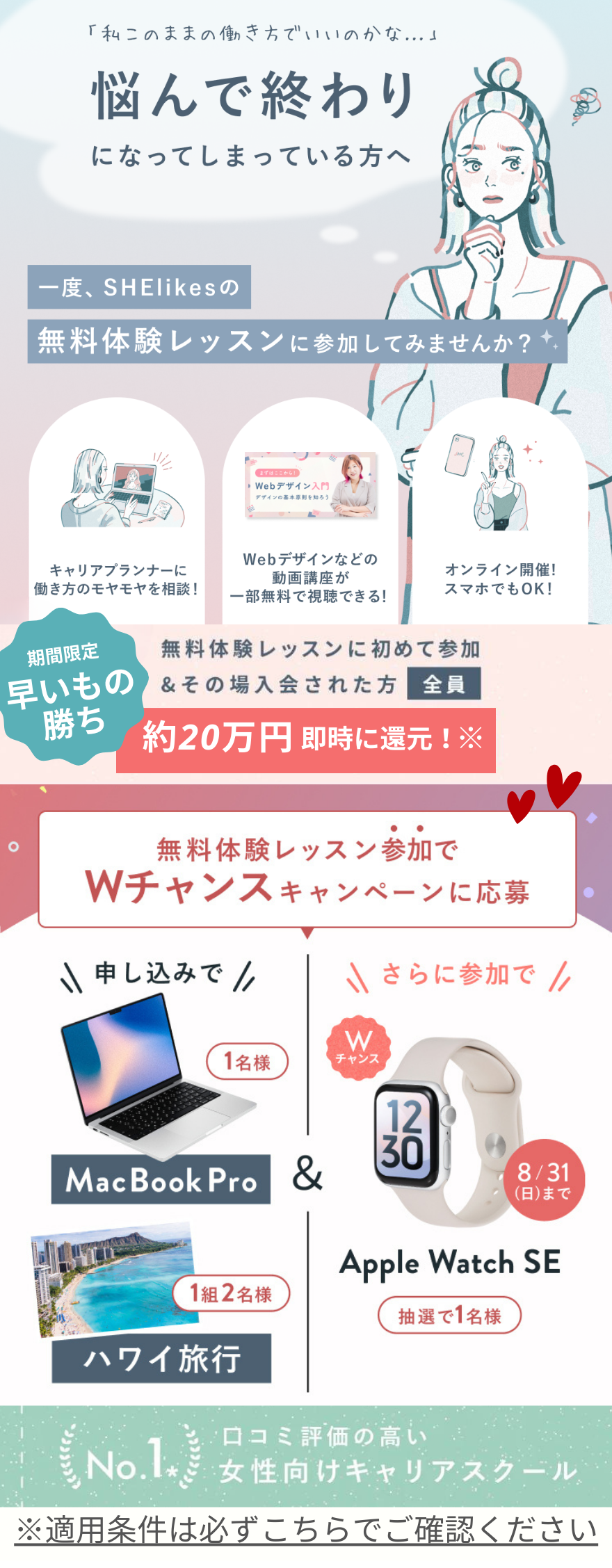 シーライクスキャンペーン8/31まで